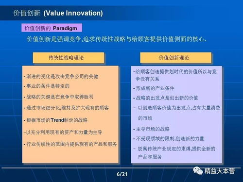 企業(yè)管理創(chuàng)新與價(jià)值創(chuàng)新 驅(qū)動企業(yè)持續(xù)增長的雙引擎